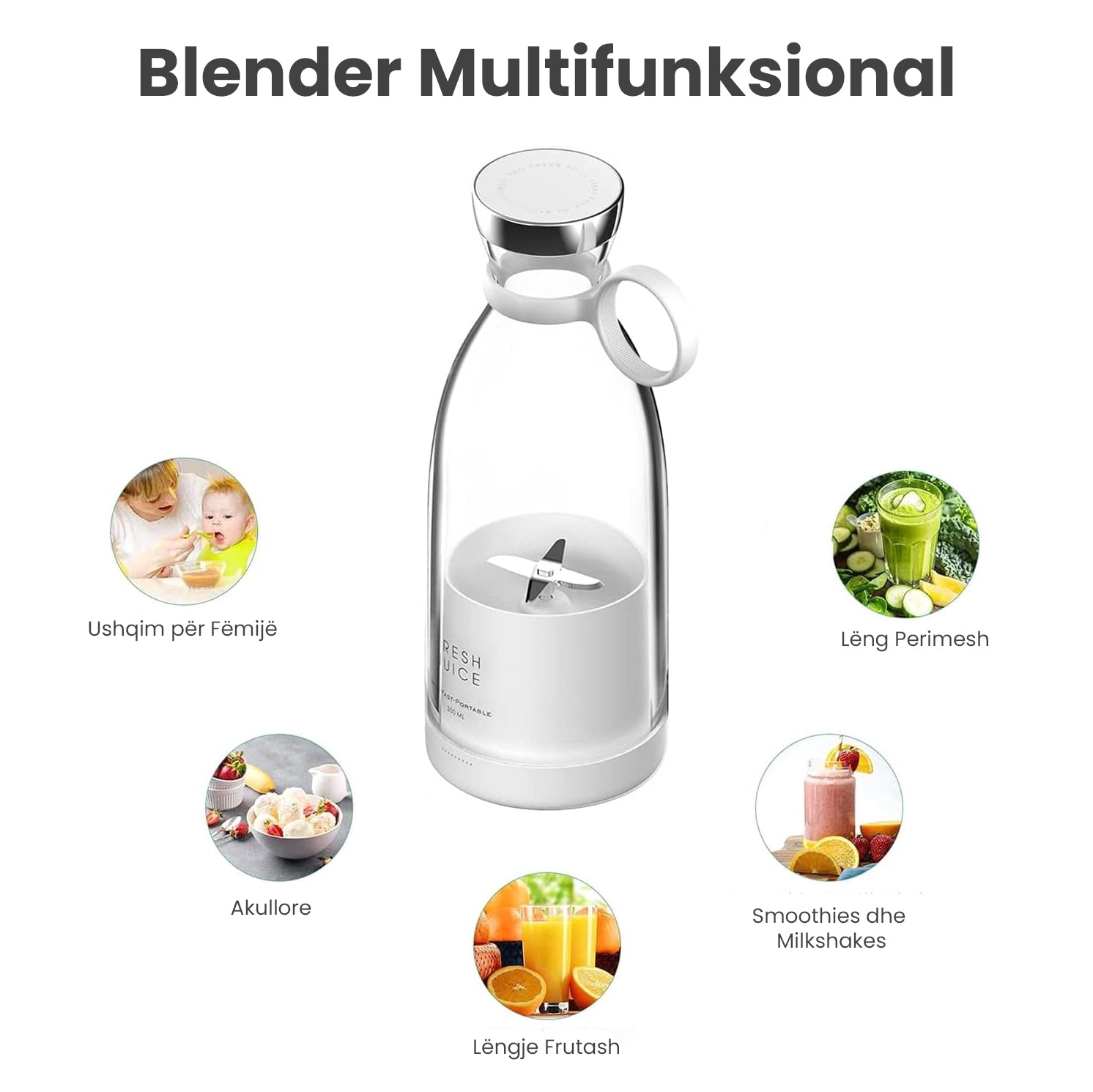 Blender portabel me karikim