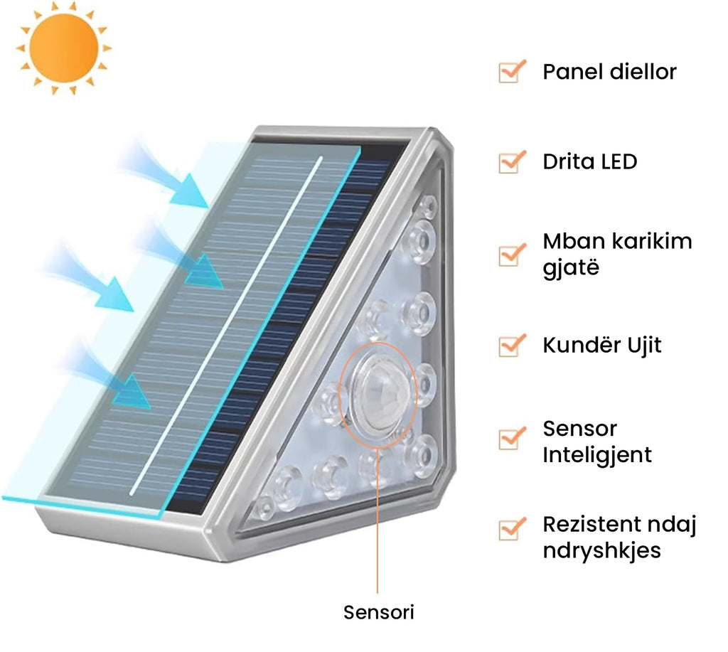 Ndriçues me panel diellor dhe sensor për shkallët