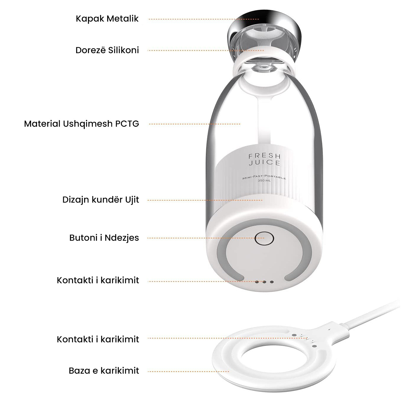 Blender portabel me karikim