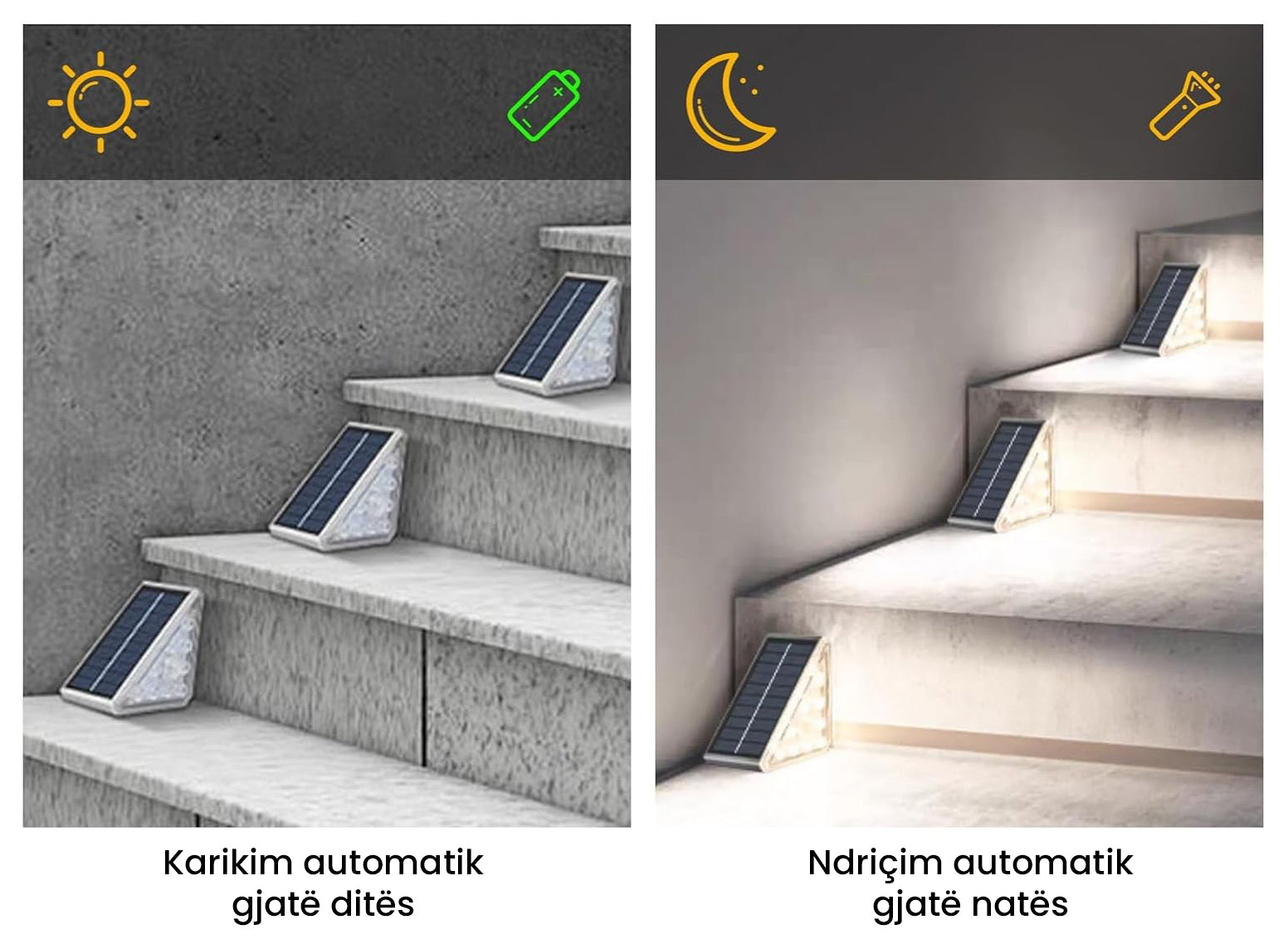 Ndriçues me panel diellor dhe sensor për shkallët