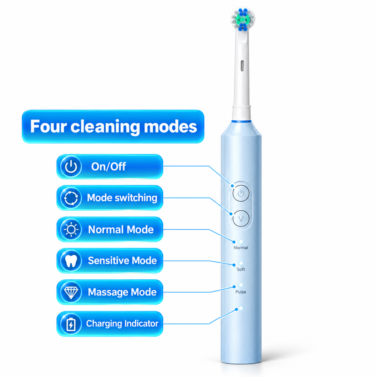 Furce dhembesh elektrike MDHL-3866