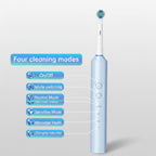 Furce dhembesh elektrike MDHL-3866