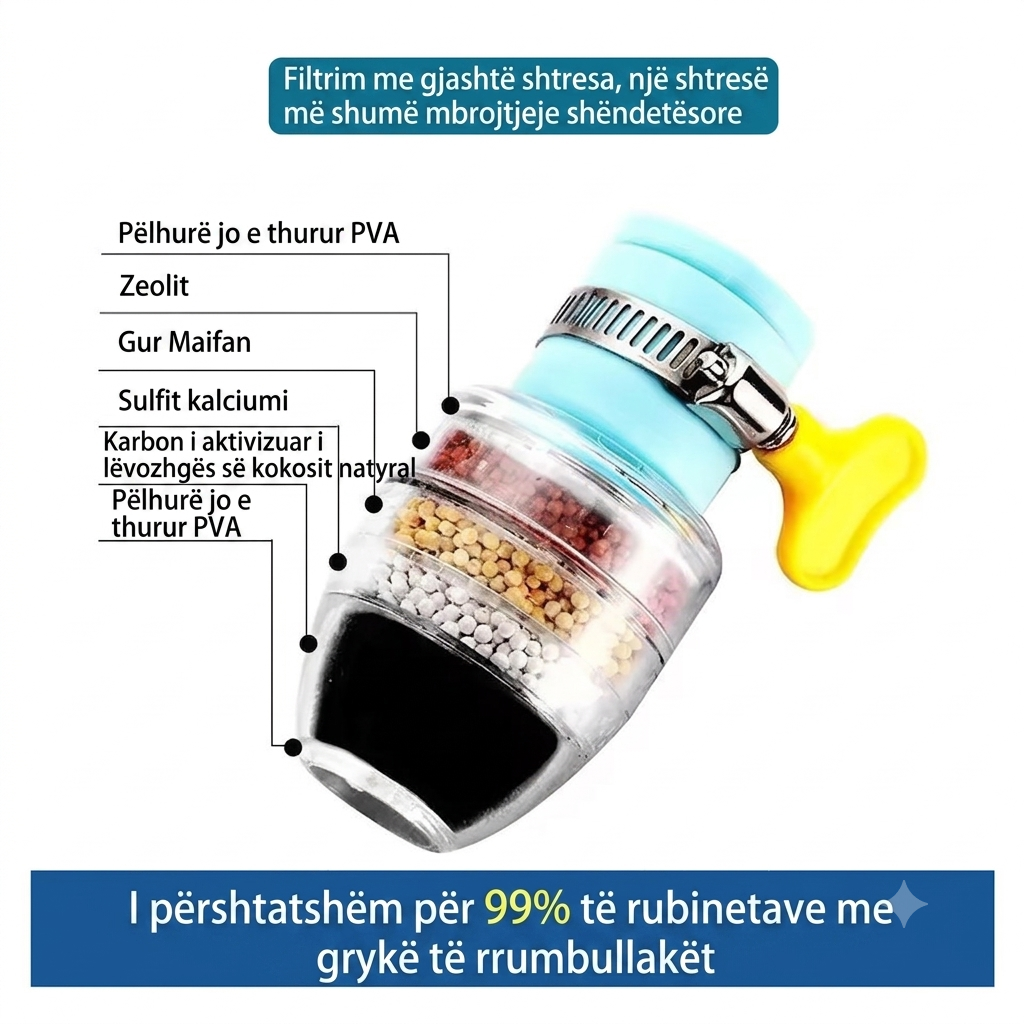 Koke rubineti me filter