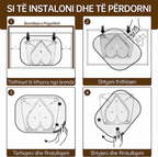 Pjate organizuese me rrotullim