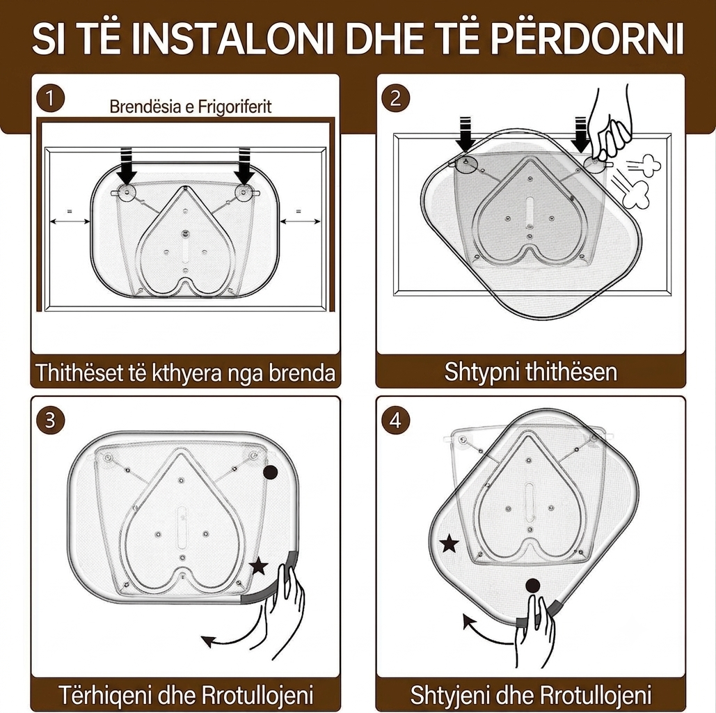 Pjate organizuese me rrotullim