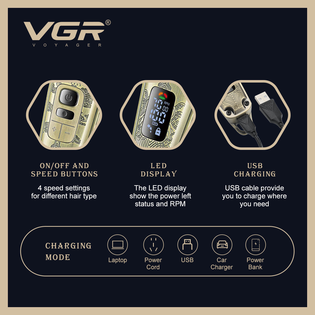 Seti Profesional VGR V-643 (Premium Gold)