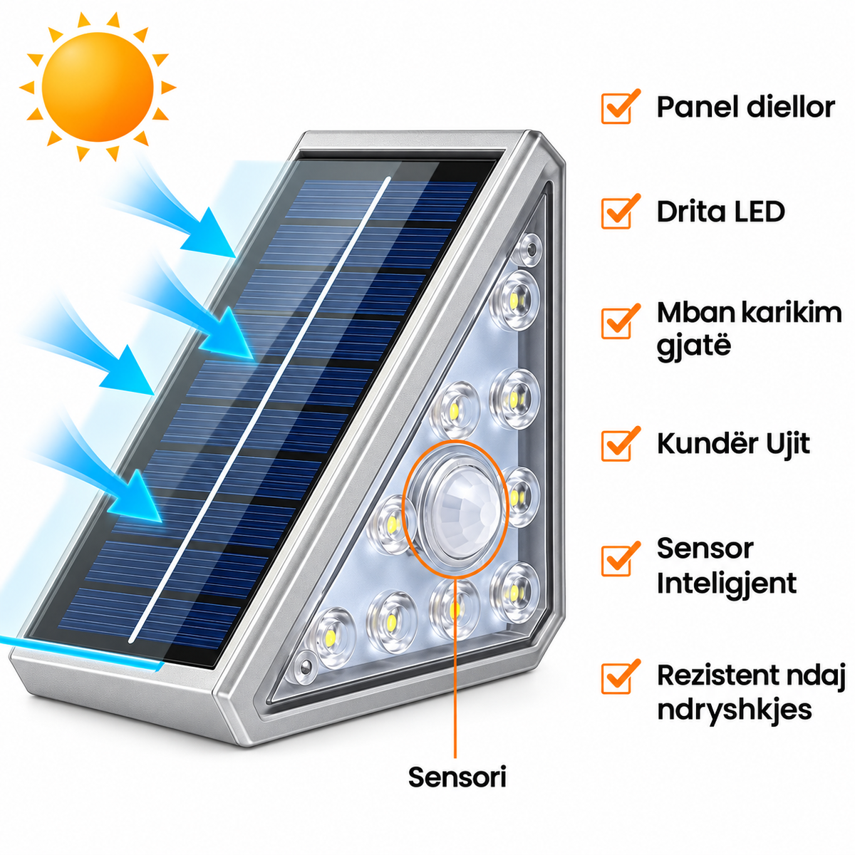 Ndriçues me panel diellor dhe sensor për shkallët