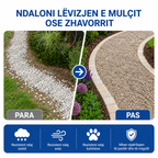 Solucion per ngjitjen e guraleceve